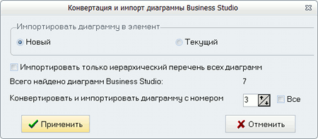   ,     Business Studio       -